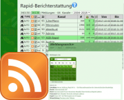 Täglicher Rapid-Pressespiegel